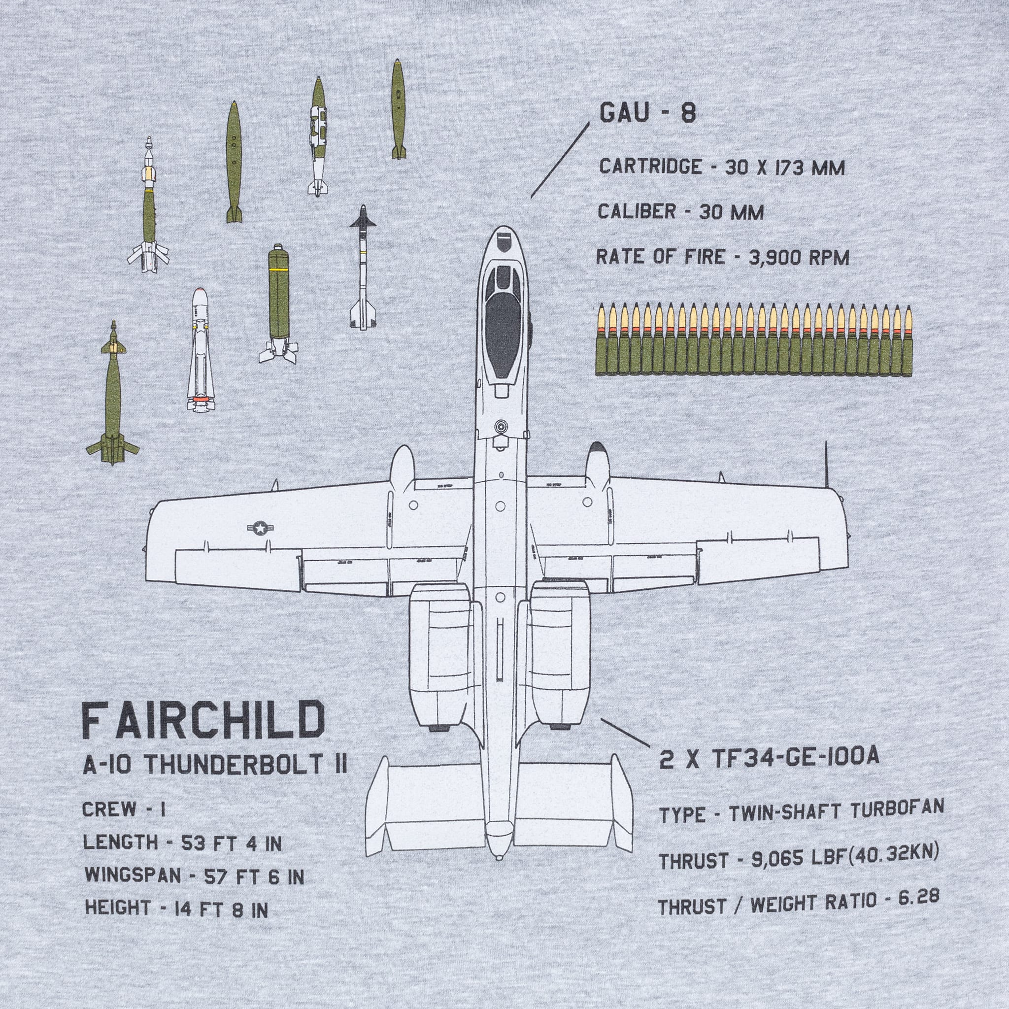 A-10 Warthog Atamonica Bundle - Image 8