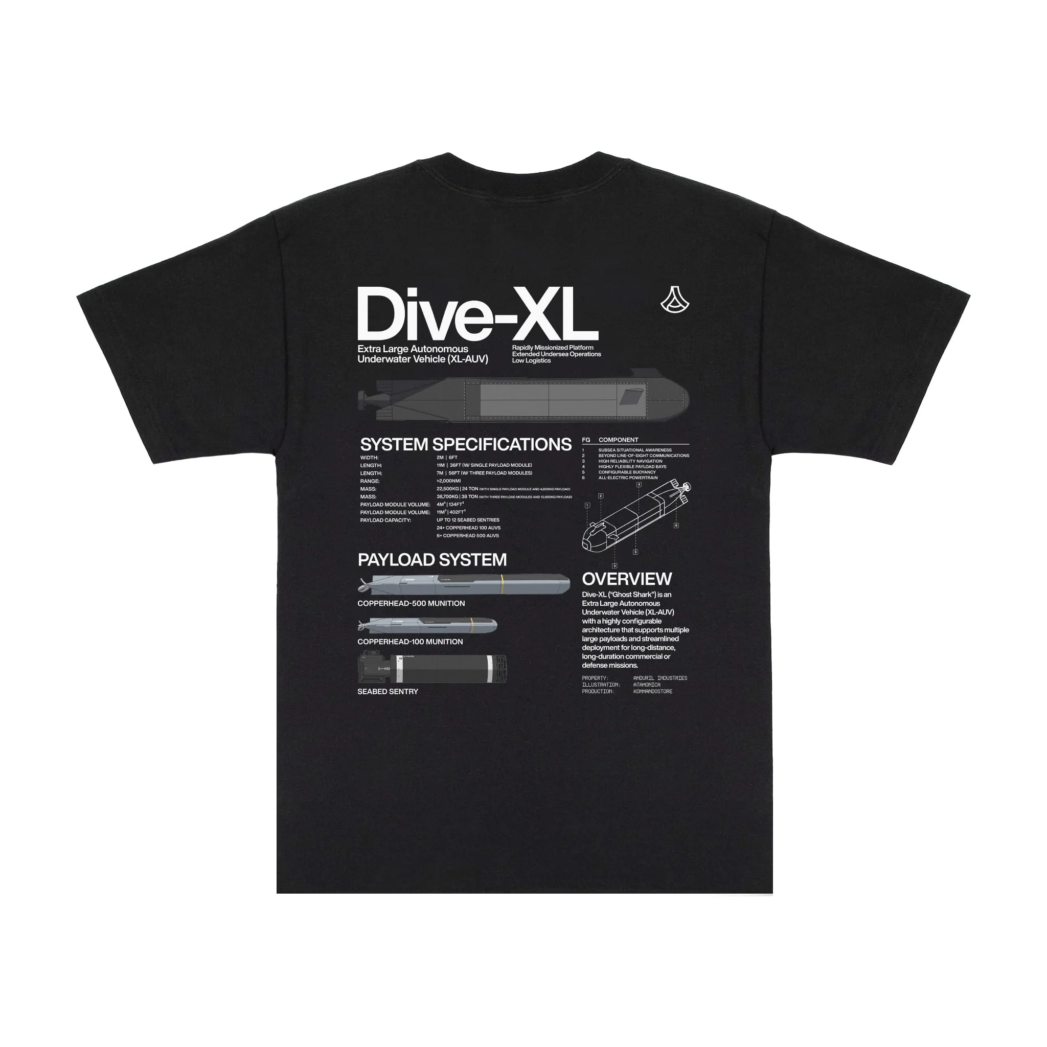 Anduril DiveXL Atamonica Tee - Image 3